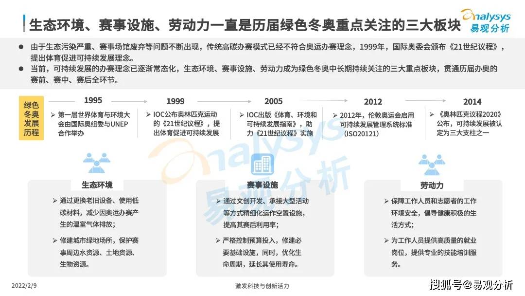 2034年奥门未来展望与理性投注建议（不含开奖结果）文章内容，2024年奥门今晚开奖结果查询