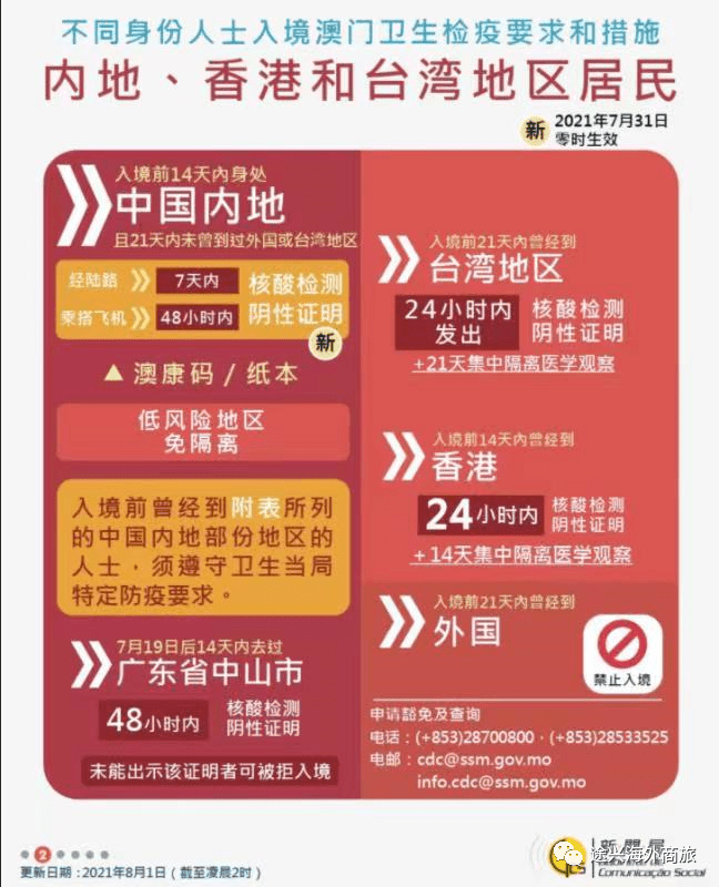 揭秘今期澳门特马开奖号码，探索幸运的奥秘
一篇全面解析与深度探讨的文章。strong>一、引言今期澳门特马开奖号码177期