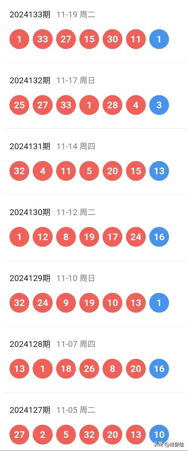 引言部分（约205字）49码开奖规律