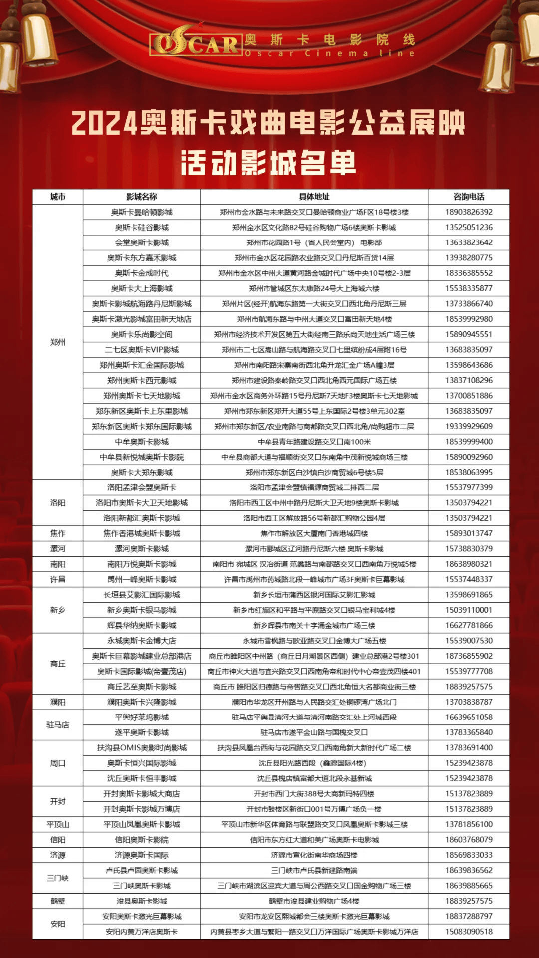 电影院今日放映表—探索影迷的观映指南与电影文化盛宴！附近电影院今日放映表