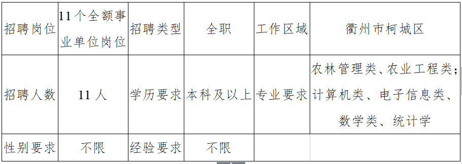 衢州人力资源招聘网，连接人才与企业的桥梁衢州人力资源招聘网最新招聘