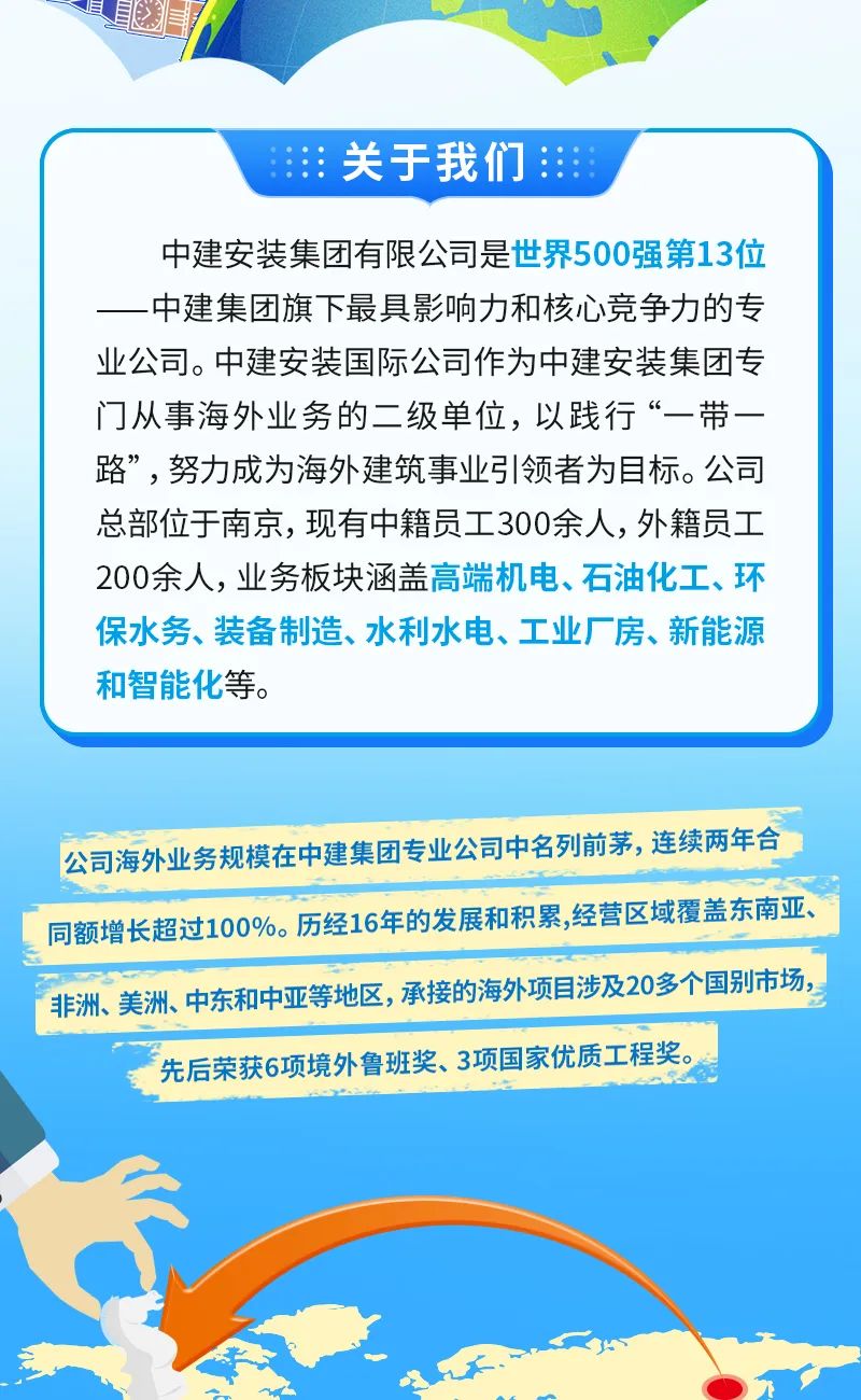 中建八局海外事业部招聘启事国家援建项目急招出国劳务0费用