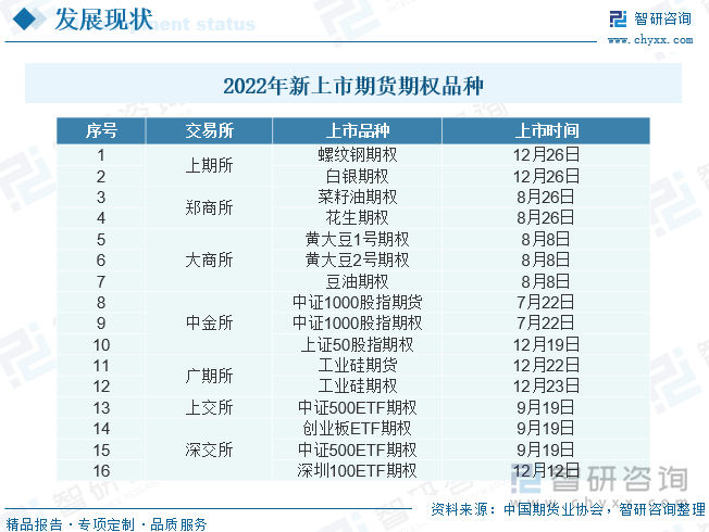 国内期货公司排名，市场现状与竞争格局分析国内期货公司排名前十