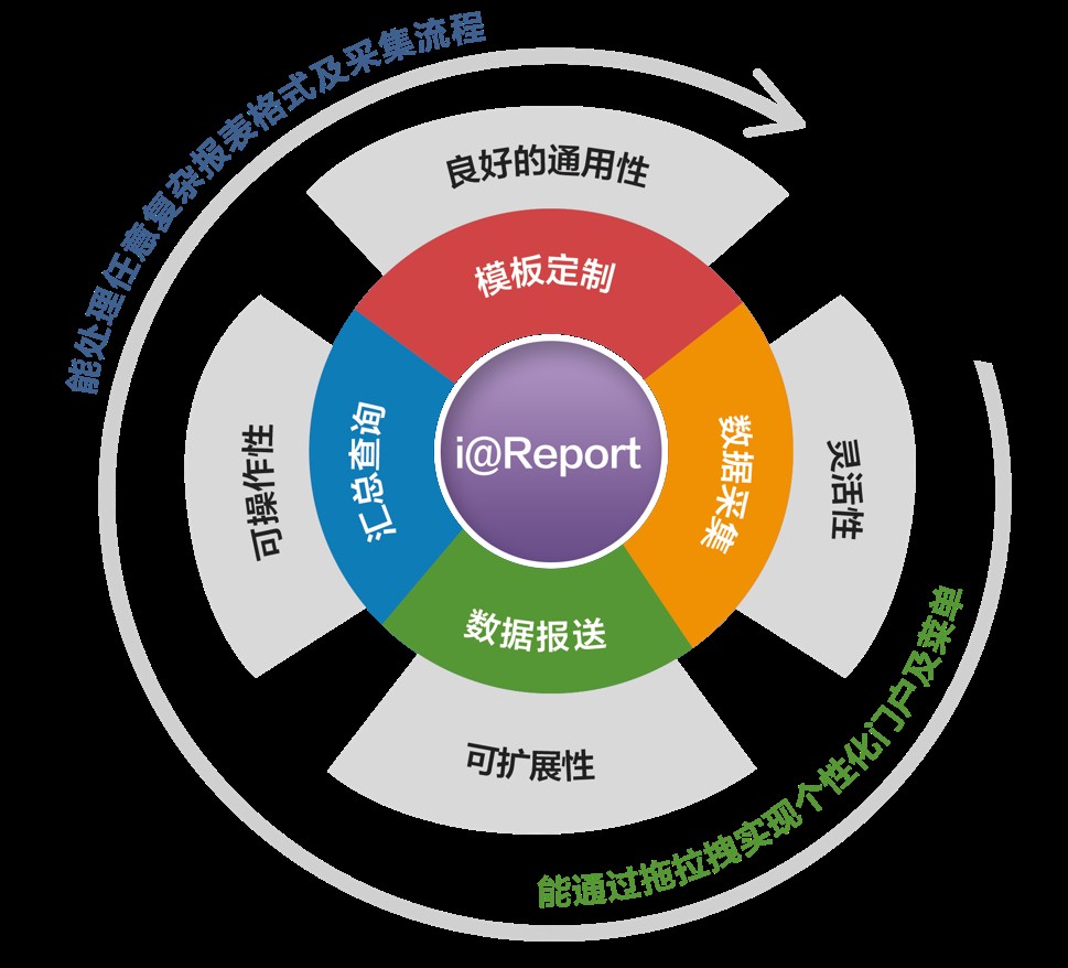 软件开发定制—企业成功的关键一环股票软件开发定制
