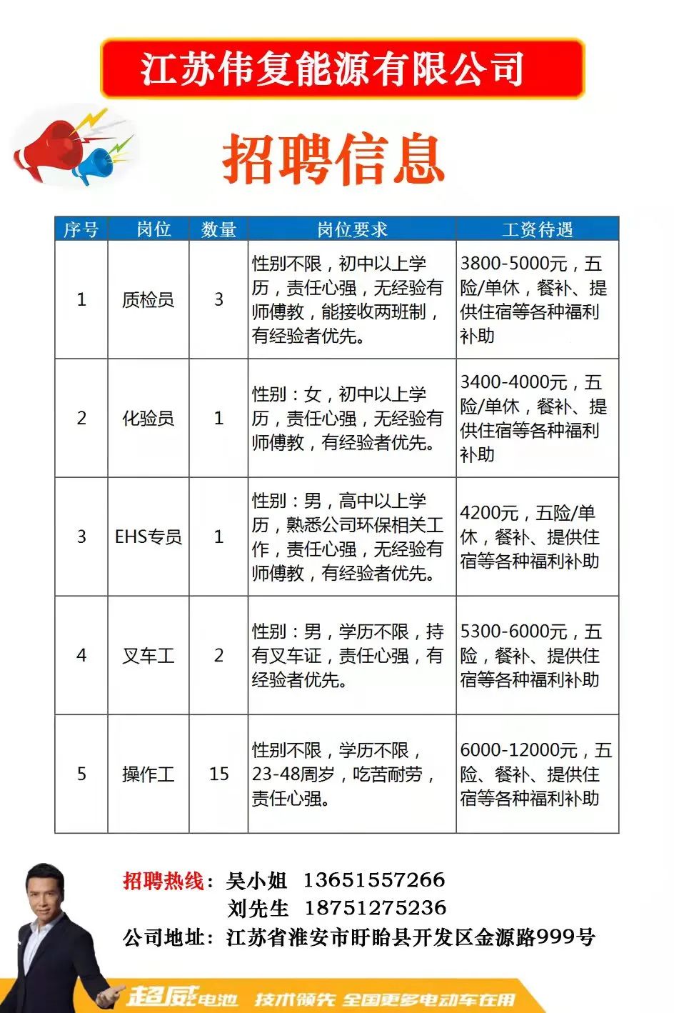 萧山人才网首页，求职与招聘的桥梁萧山人才网首页登录入口