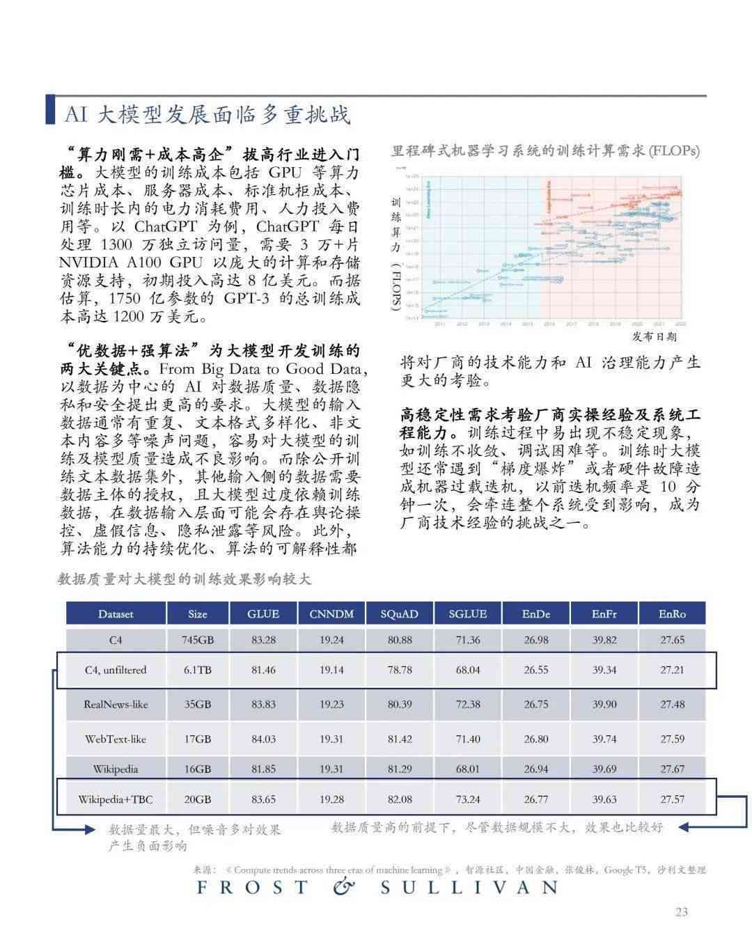 双12购物狂欢节，各大电商平台销售数据深度解析与展望未来趋势的报告性文章标题及内容展示双11各大电商平台销售数据报告