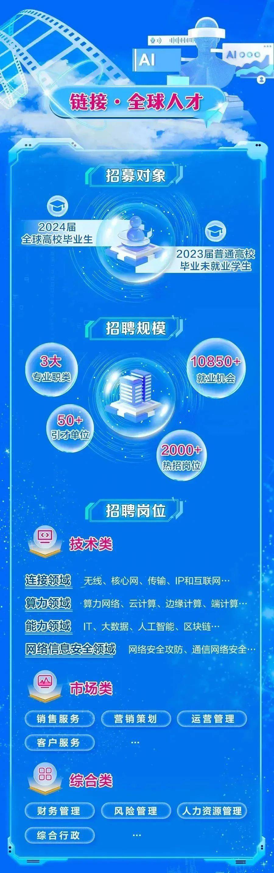 2025年5月25日