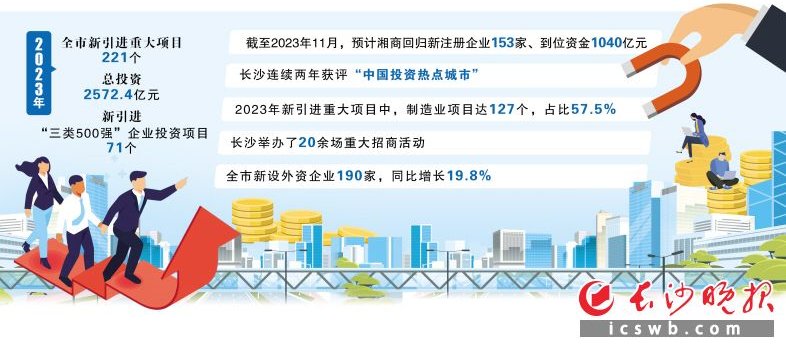 58建筑英才网挂靠—助力建筑业人才招聘与发展的新途径58同城建筑英才网招聘网官网