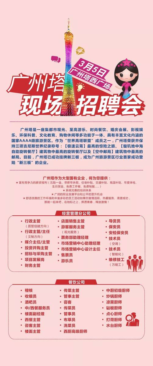 广州工作招聘，机遇与挑战并存的城市广州工作招聘包吃住