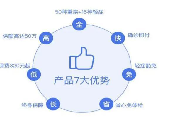 弘康人寿保险股份有限公司—守护生命价值，共筑美好未来弘康人寿保险股份有限公司官网
