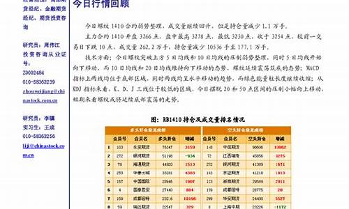 银河期货官网电话