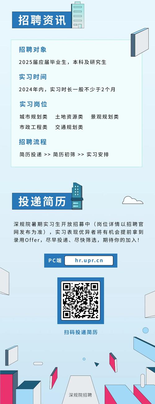 个人发布招聘信息的全面指南个人发布招聘信息去哪里发