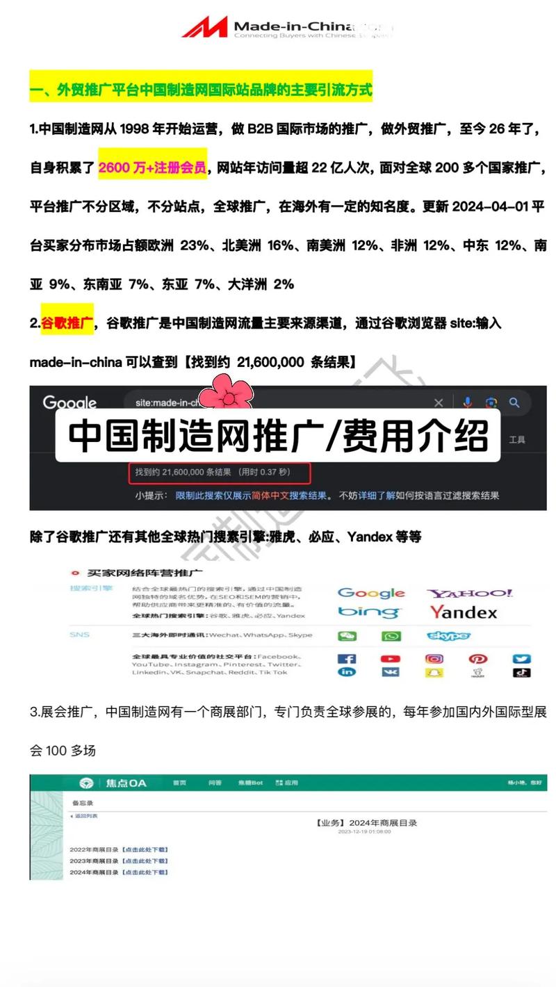 中国制造网官方网站入驻费用