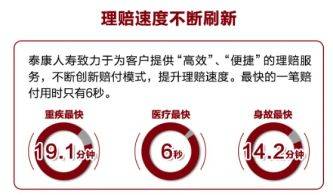 泰康人寿保险官网，便捷、全面的在线服务平台泰康人寿保险官网app下载