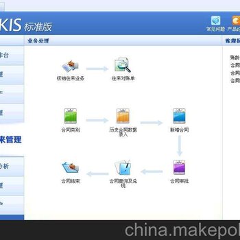 金蝶软件价格解析金蝶软件多少钱一套kis