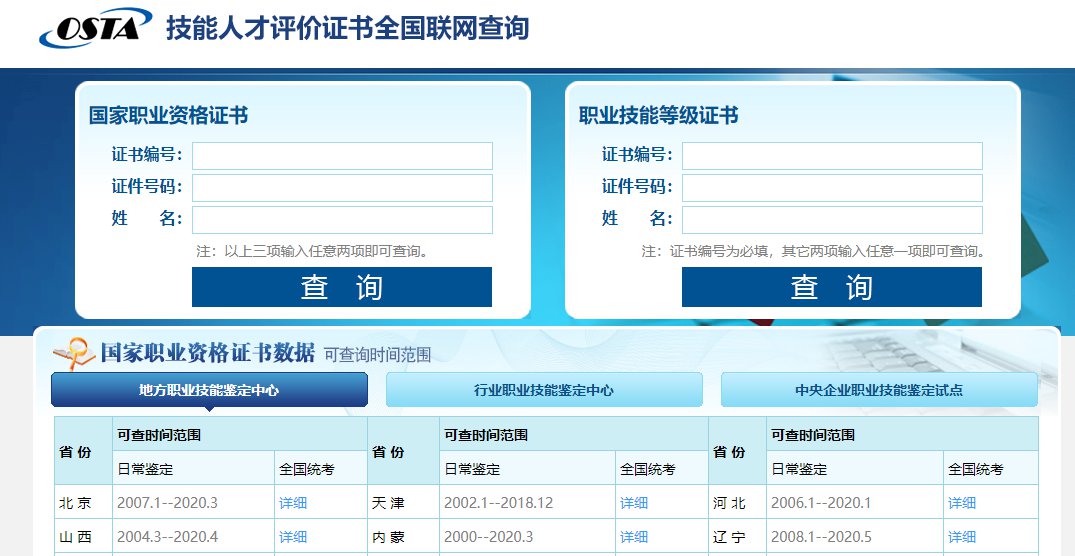 人力资源证书查询网址