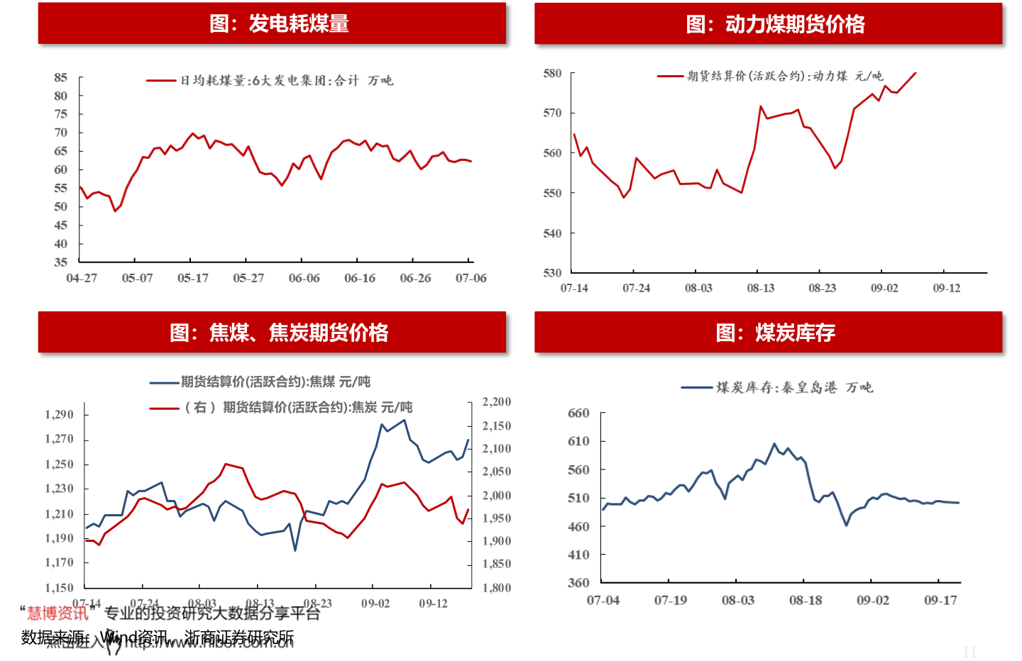 2025年5月26日 第7页