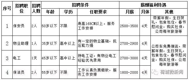 同安人才网招聘信息详解同安人才网招聘信息网最新招聘