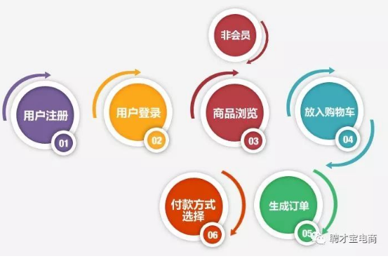 2025年5月27日 第22页