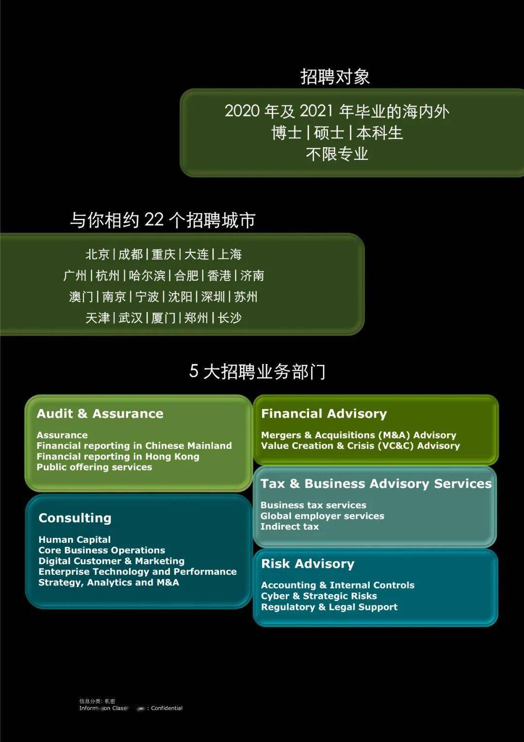 德勤会计师事务所招聘条件