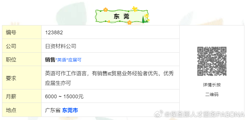 东莞招聘网站一览，求职者必备指南东莞招聘网站有哪些平台