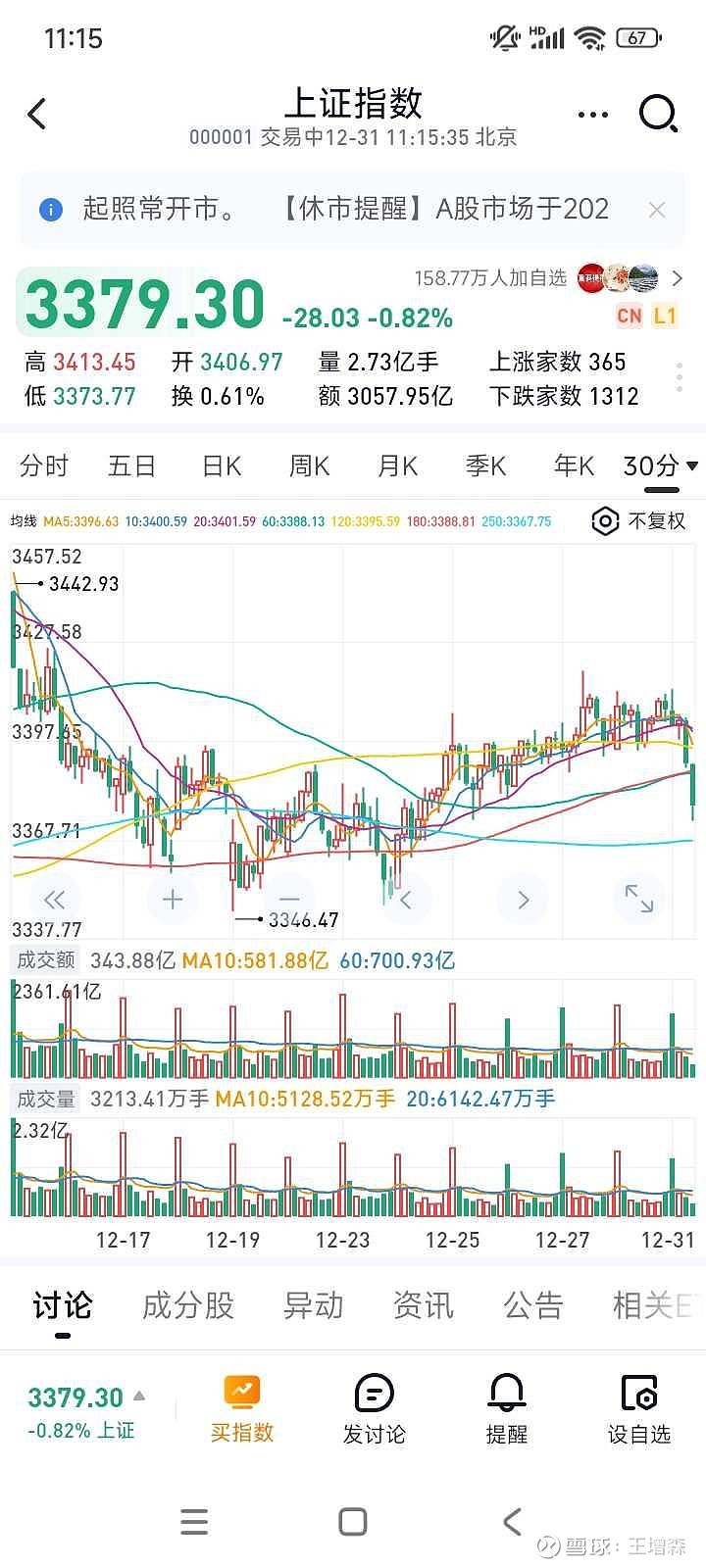 上证指数最新动态及市场解析上证指数最新行情