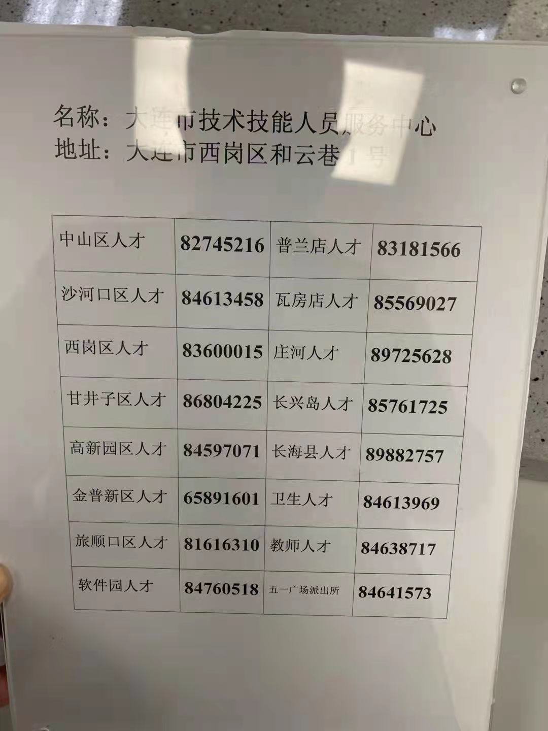 人才市场电话号码是多少