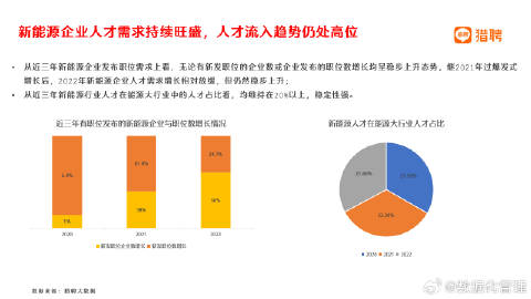 胶南人才网最新招聘信息概览，机遇与挑战并存的职业市场分析报告胶南人才网最新招聘信息2023年