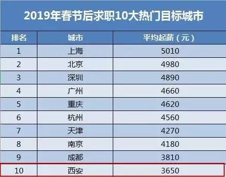 药企招聘岗位概览与人才需求分析药企招聘岗位有哪些
