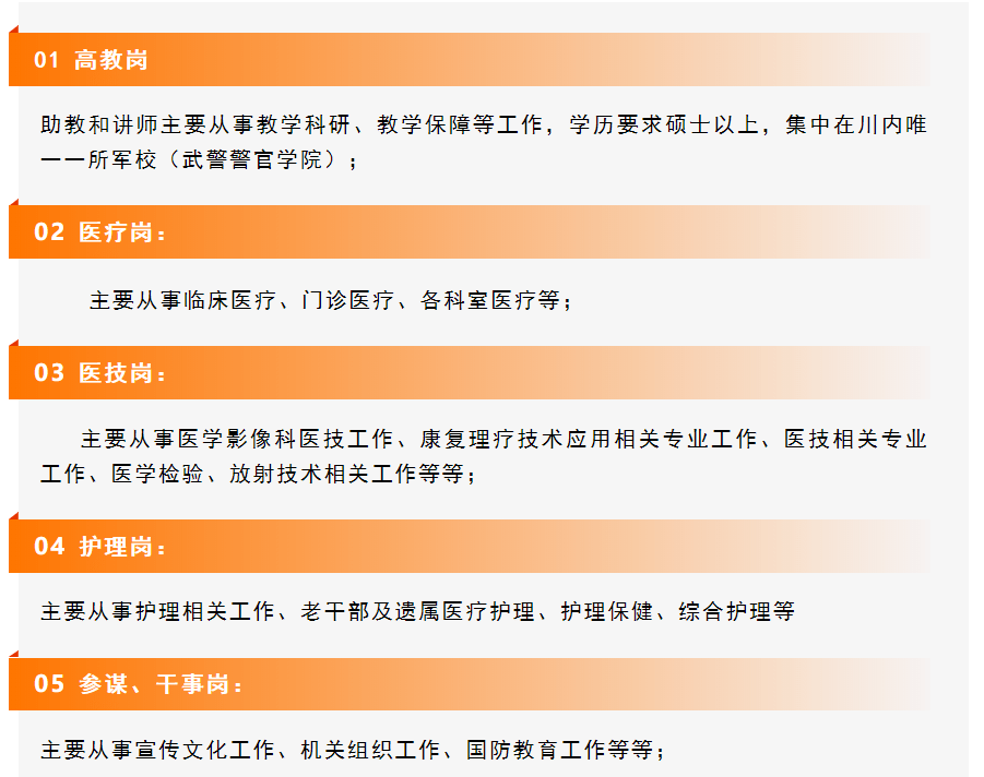 文员招聘岗位的全面要求与职责文员招聘岗位要求有哪些
