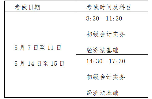 全国会计资格评价网报名入口20XX年详解全国会计资格评价网报名入口2024照片信息采集