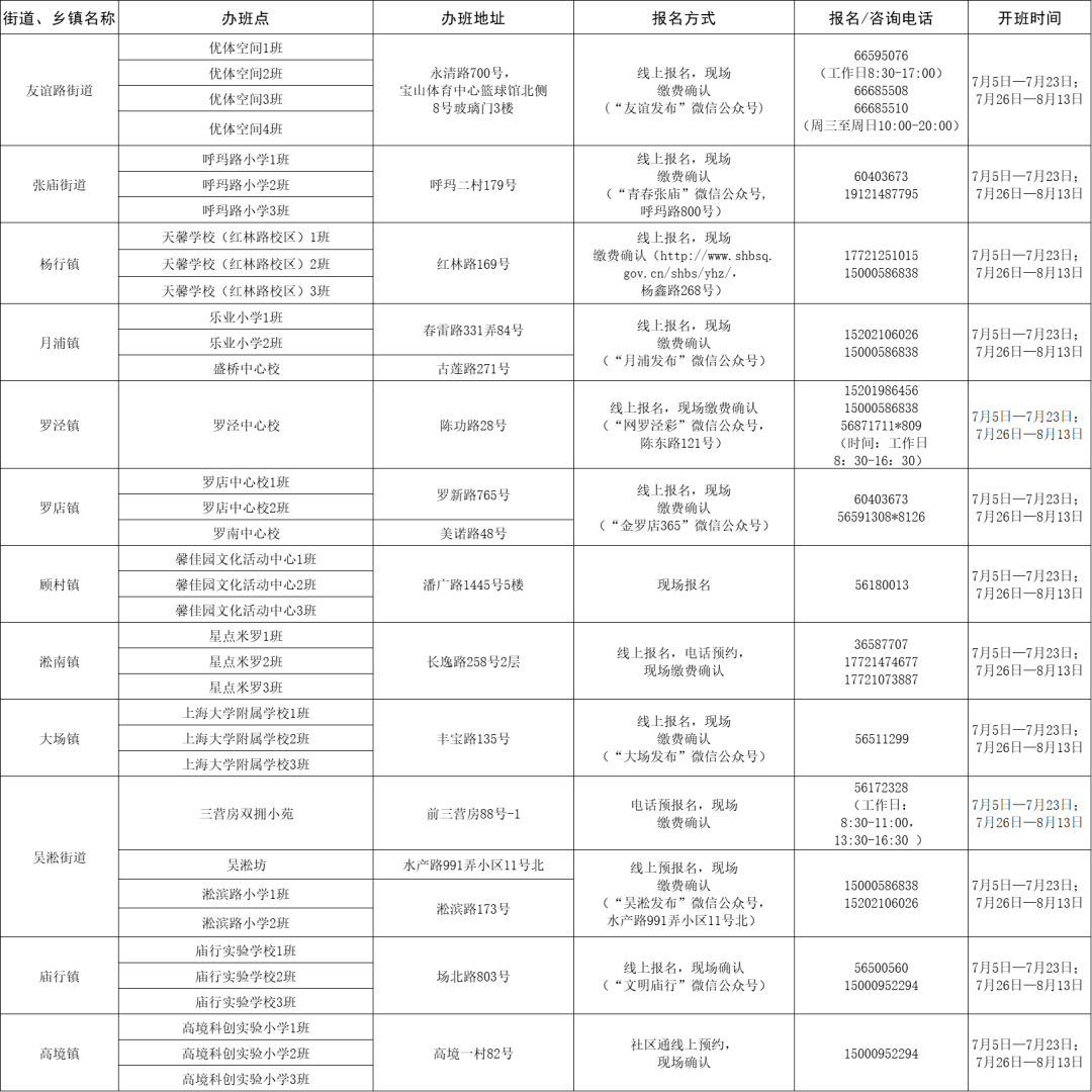 沈阳厂房出租出售信息全解析沈阳厂房出租出售信息网