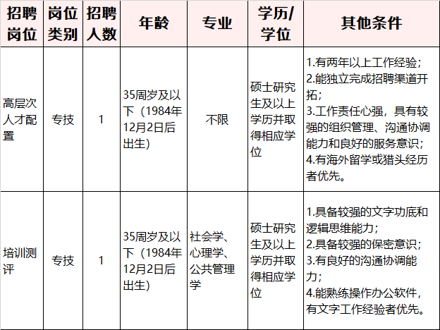 浙江省人才事业单位考试网—通往职业成功的桥梁浙江省人才事业单位考试网官网合格证书查询