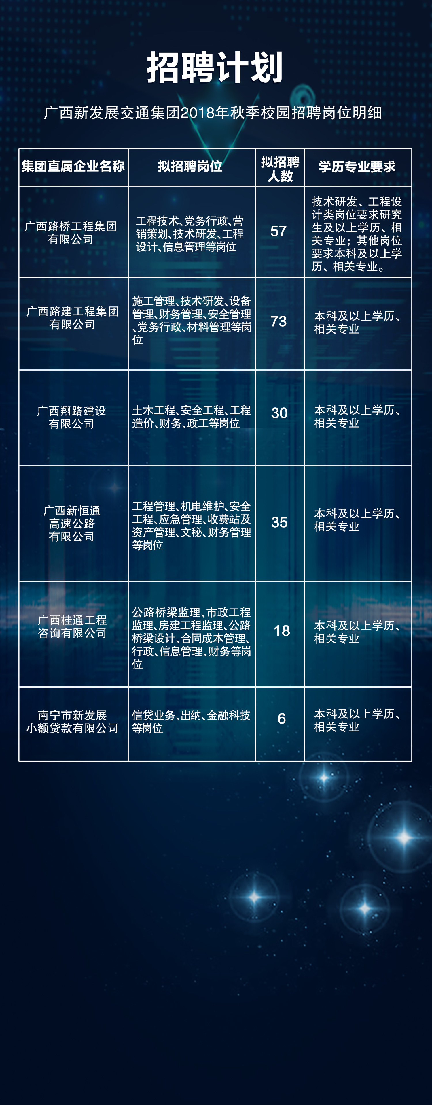 广西桂林招聘网最新招聘信息—求职者的福音桂林招聘信息最新招聘2021