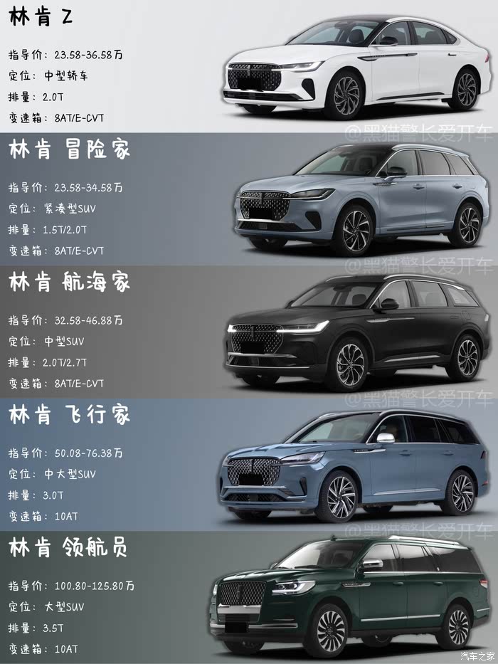203年汽车报价大全解析2023汽车报价大全价格林肯