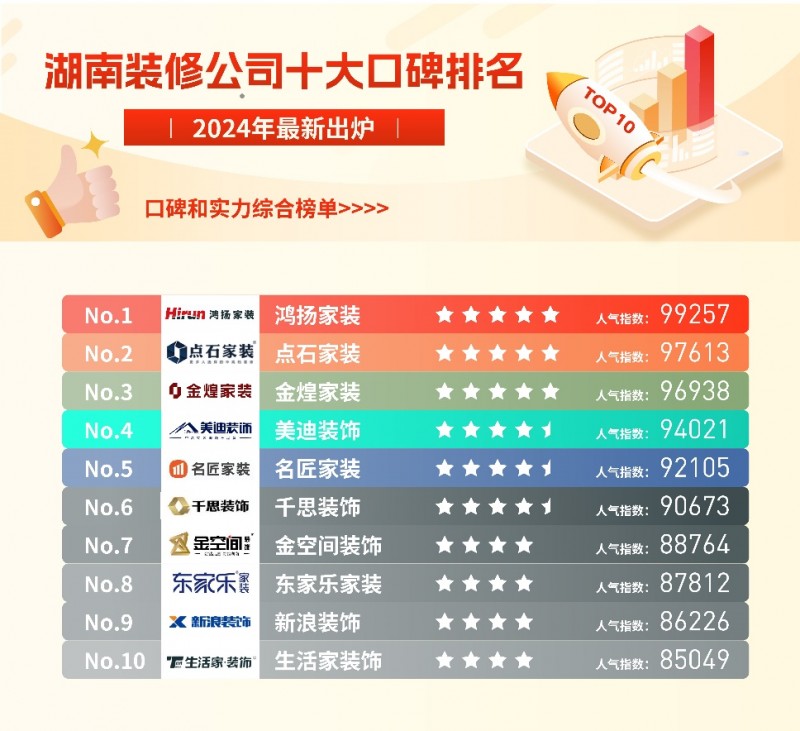 2025年5月28日 第5页