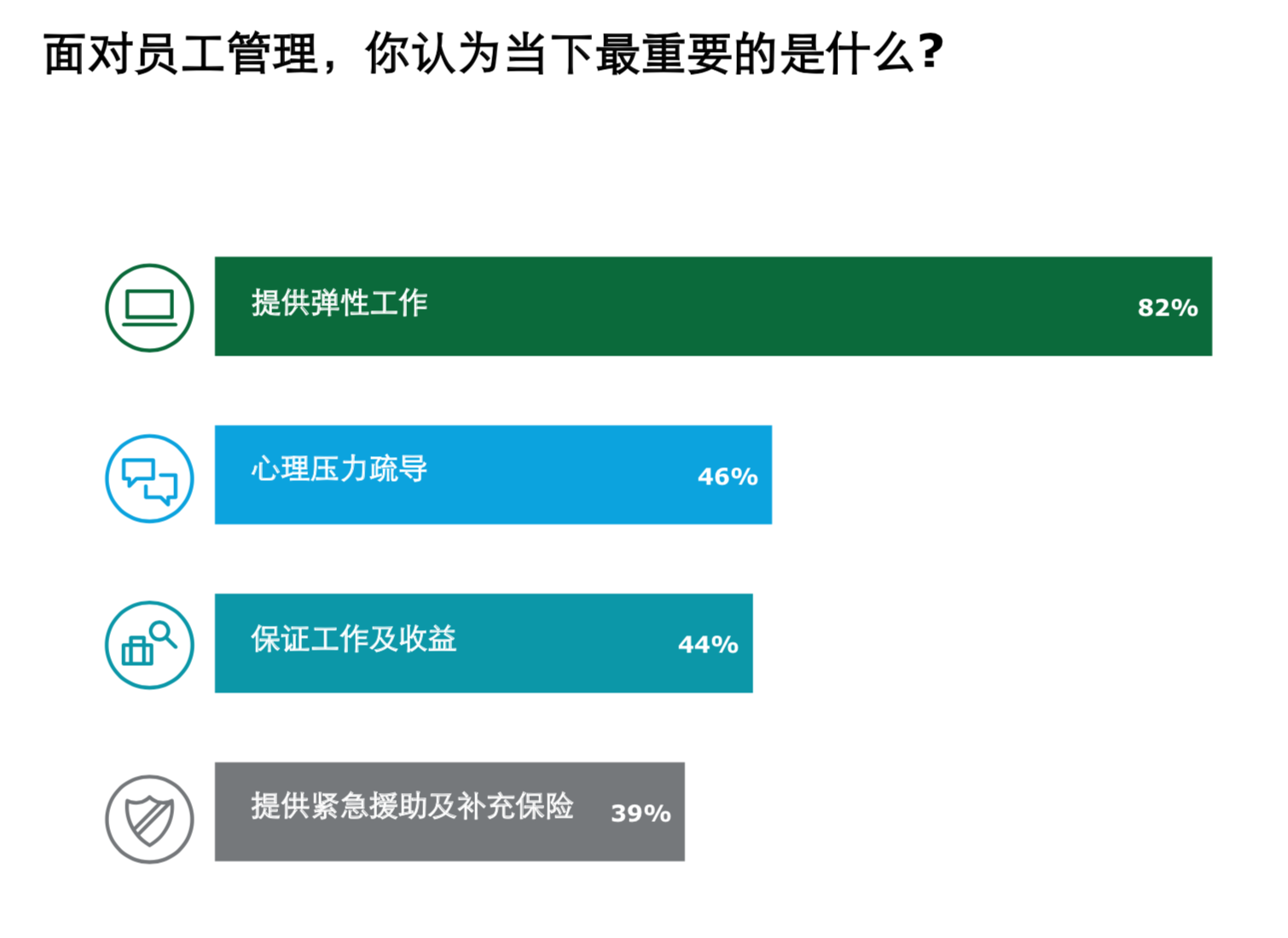 在线客服咨询—现代企业与客户沟通的新桥梁在线客服咨询服务流程