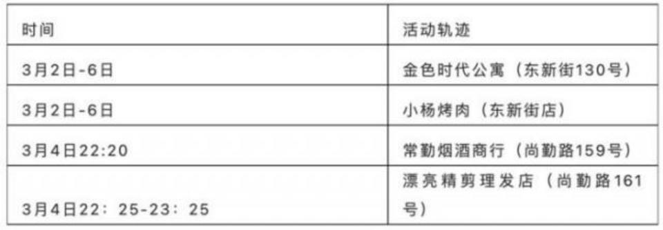 顺丰快递员岗位招聘火热开启，58同城平台助力求职者实现梦想顺丰快递员招聘兼职