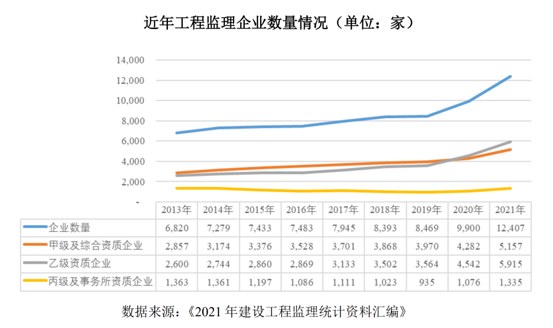 注册电气工程师的挂靠费用与市场分析，一年能有多少收益？揭秘行业现状！注册电气工程师一年能挂多少钱知乎