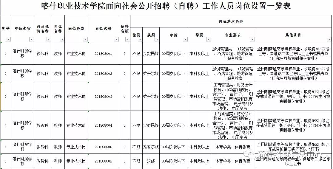 事业编考试时间解析事业编每年几月份考试河北省税务局报名