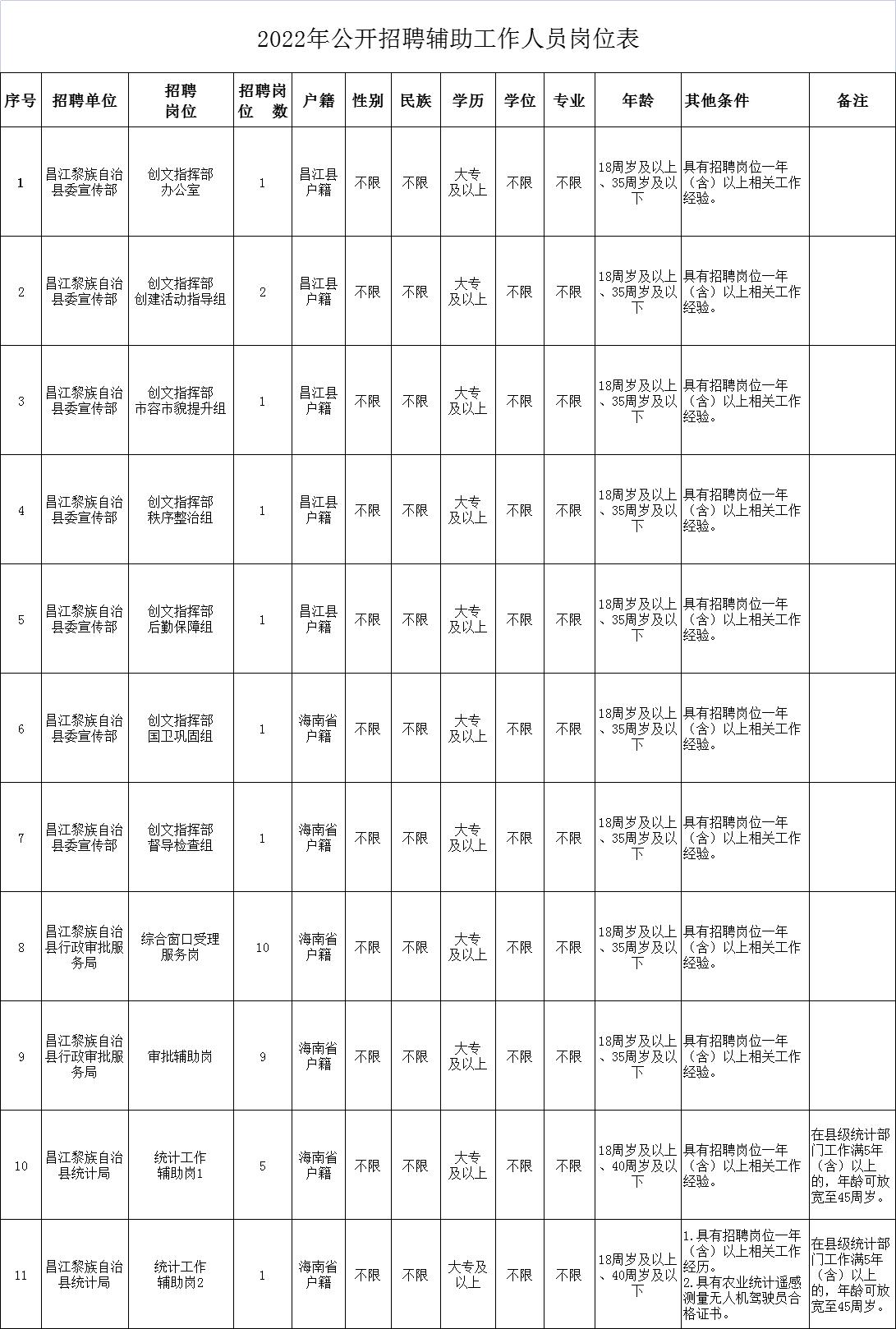 如何报考人力资源证，条件与步骤详解指南自己怎么报考人力资源证条件呢