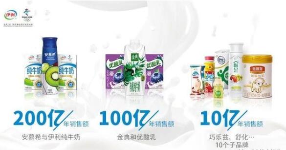 伊利—中国乳业的领航者伊利资讯