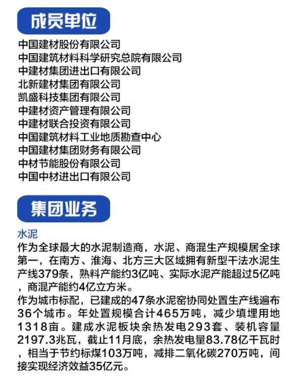 中国建材集团—引领全球建筑材料的领航者中国建材集团有限公司