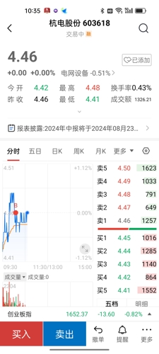 杭电股份—数字化时代的领航者杭电股份今天最新消息