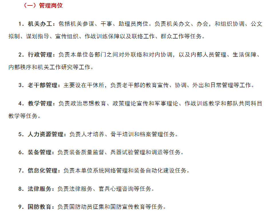 2019年贵州部队文职招聘职位表解析2020贵州部队文职招聘岗位