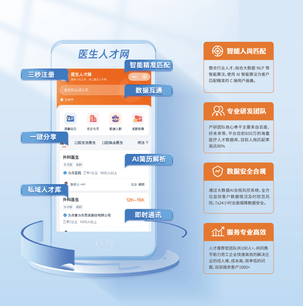 招聘医生去哪个网站