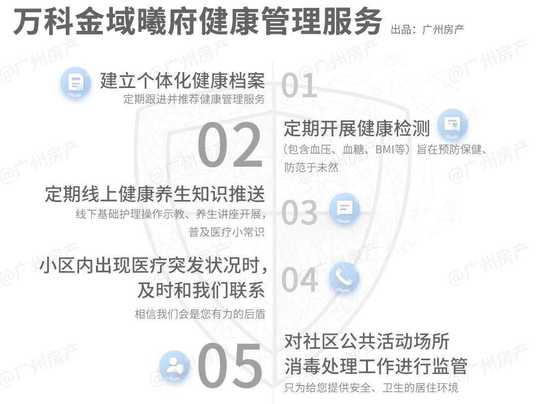 女孩子在万科物业工作，优势与前景分析的探讨文章标题建议为，女性选择进入万科物业公司工作的考量女孩子去万科物业好吗工资高吗