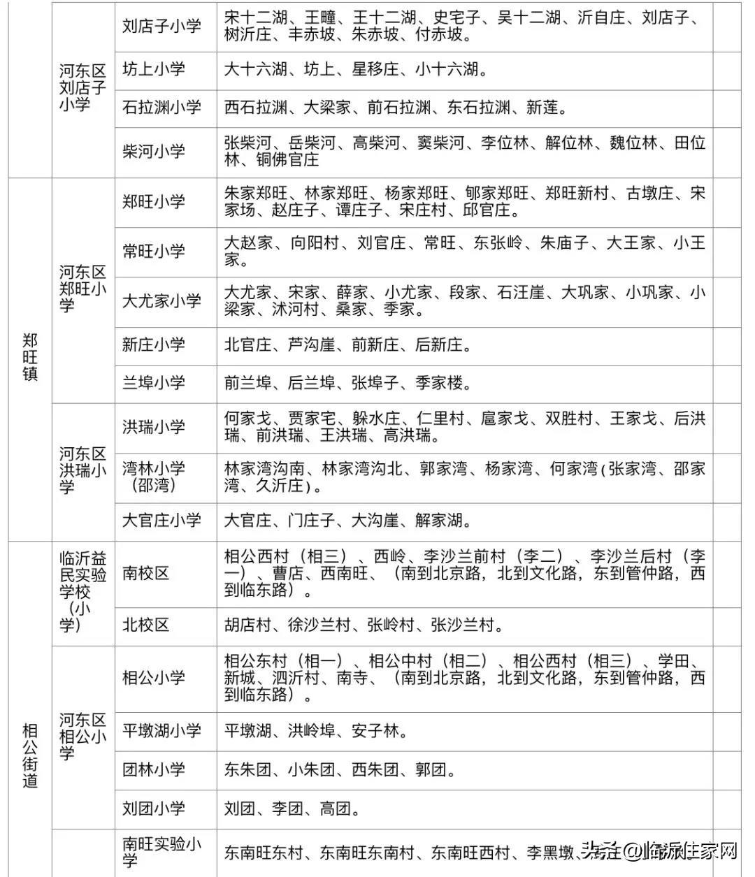 住家保姆照顾老人价格表及服务详解照顾老人保姆 价格表 住家临沂市河东区