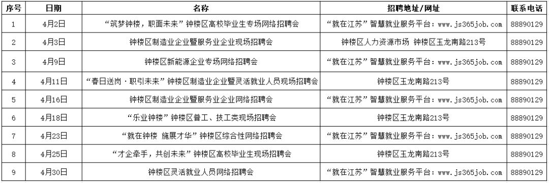 常州人事考试网官网—求职者与招聘者的信息桥梁2025年常州事业单位考试