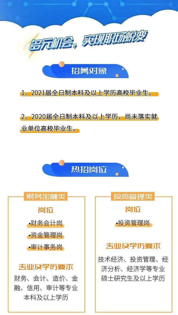 龙岩人才网与597人才网的完美结合597龙岩人才网最新招聘信息网